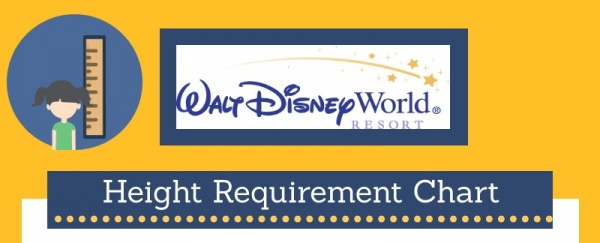 Walt Disney World Attraction Height Requirements Chart