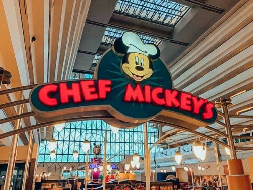 Character Dining Options Available At Walt Disney World