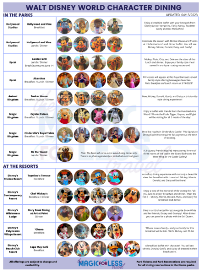 TMFLT Character Dining Infographic 1 413x550 